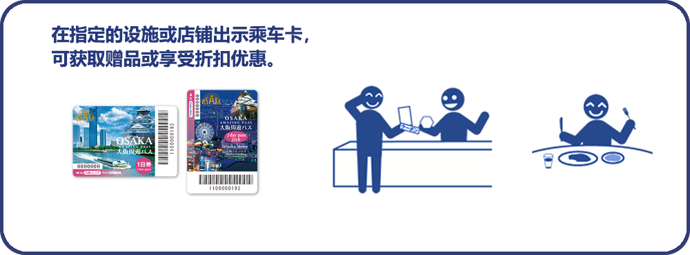 附可享受折扣优惠的“TOKU×2”优惠券设施信息及地图等，囊括各类观光便捷信息！